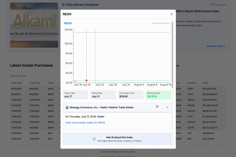 Insider Trading Analysis Platform Animation